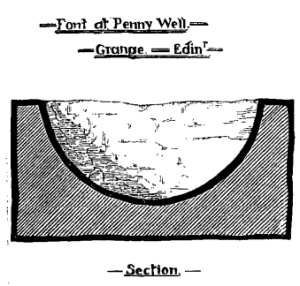 Section drawing of stone basin dug up in 1887. A sideways perspective giving an idea of shape and proportions. The whole thing was two and a half feet across. (76 cms.)